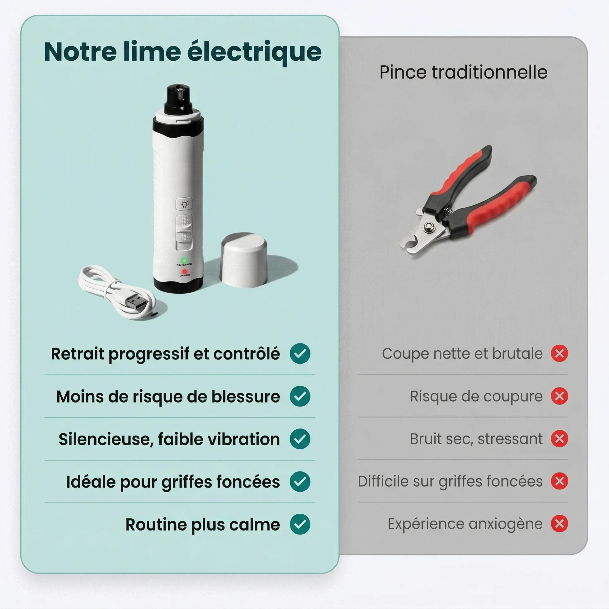 Lime électrique LimePat™